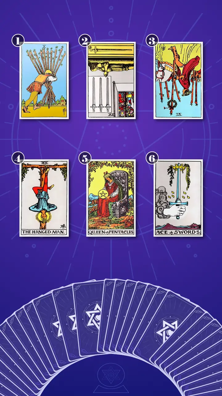 Tarot Card Spread:Transformation Path Grid (6) · Context Edition