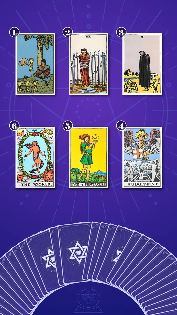 Tarot Card Spread:Transformation Path Grid (6) · Context Edition Tarot Card Spread:Transformation Path Grid (6) · Context Edition