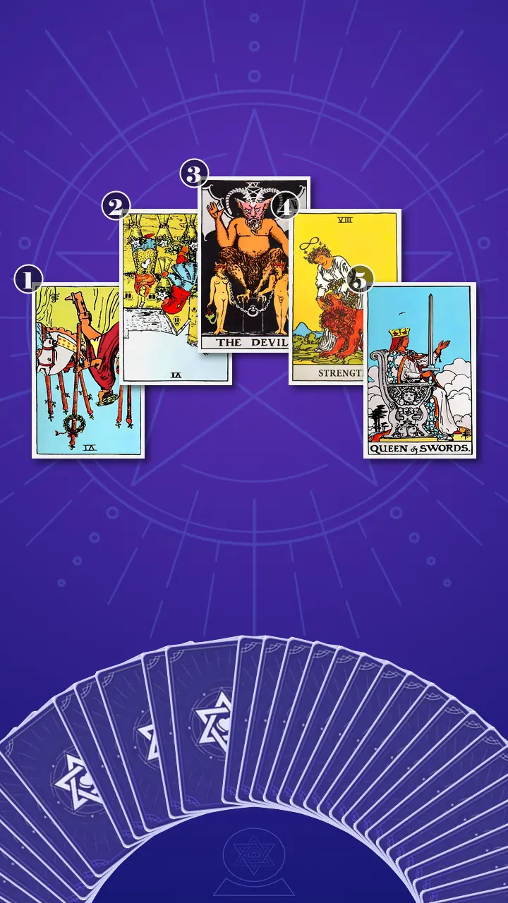 Tarot Card Spread:The Shadow Spread · Context Edition Tarot Card Spread:The Shadow Spread · Context Edition