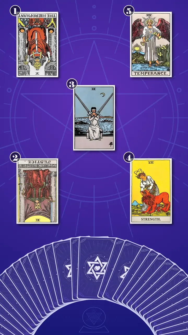 Tarot Card Spread:The Shadow Spread Tarot Card Spread:The Shadow Spread
