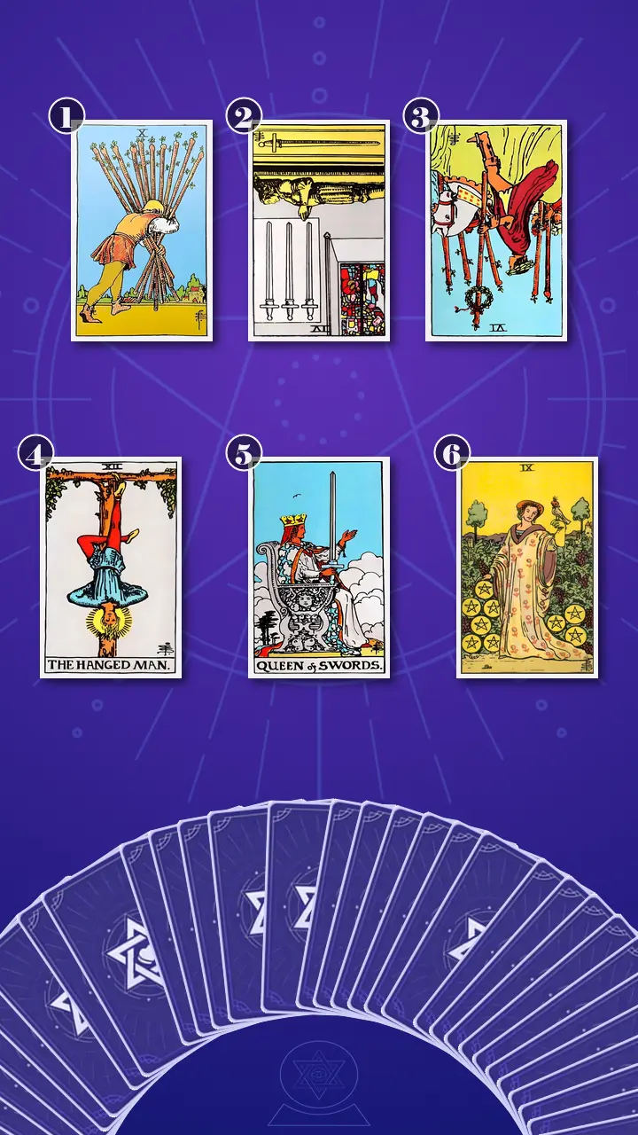 Tarot Card Spread:Transformation Path Grid (6) · Context Edition Tarot Card Spread:Transformation Path Grid (6) · Context Edition