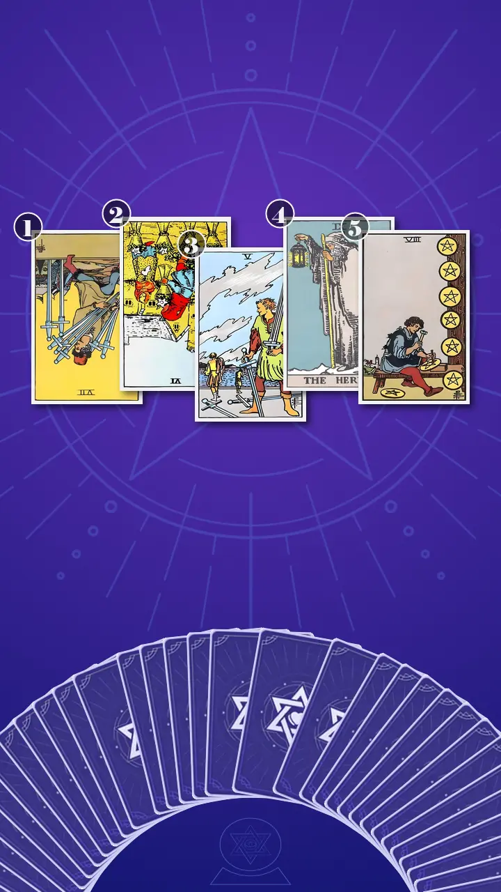 Tarot Card Spread:The Shadow Spread Tarot Card Spread:The Shadow Spread