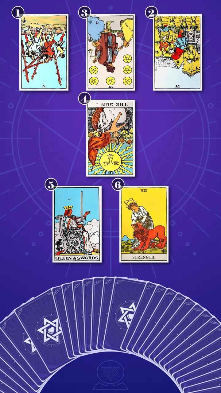 Tarot Card Spread:Relationship Spread · Context Edition Tarot Card Spread:Relationship Spread · Context Edition