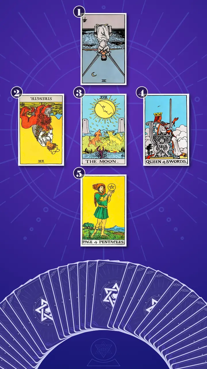 Tarot Card Spread:The Shadow Spread Tarot Card Spread:The Shadow Spread