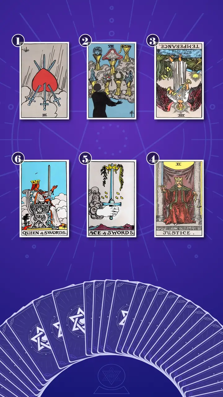Tarot Card Spread:Transformation Path Grid (6) · Context Edition Tarot Card Spread:Transformation Path Grid (6) · Context Edition