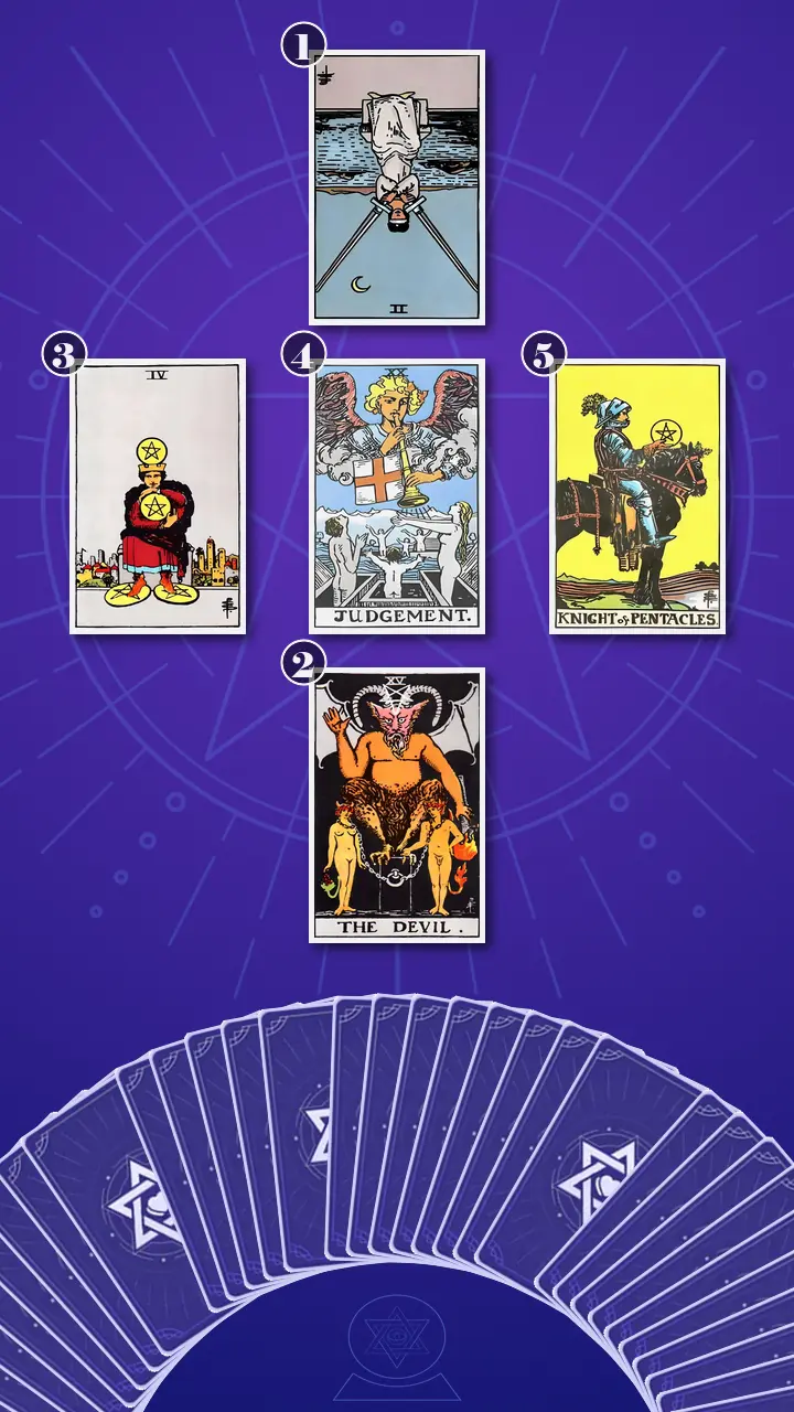 Tarot Card Spread:The Shadow Spread Tarot Card Spread:The Shadow Spread