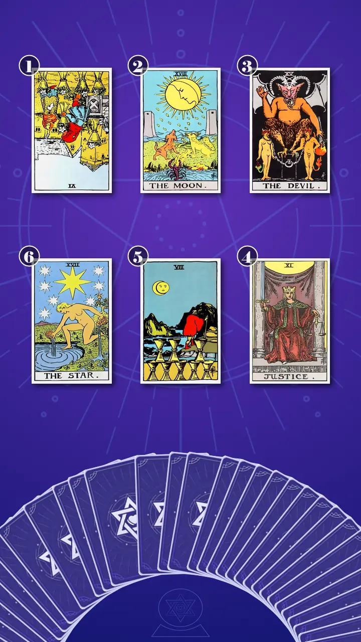 Tarot Card Spread:Transformation Path Grid (6) · Context Edition Tarot Card Spread:Transformation Path Grid (6) · Context Edition