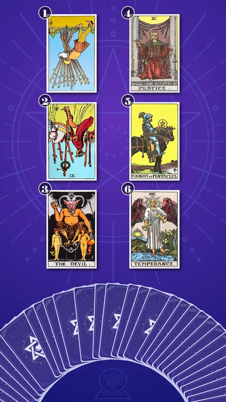 Tarot Card Spread:Four-Layer Insight Ladder · Context Edition Tarot Card Spread:Four-Layer Insight Ladder · Context Edition