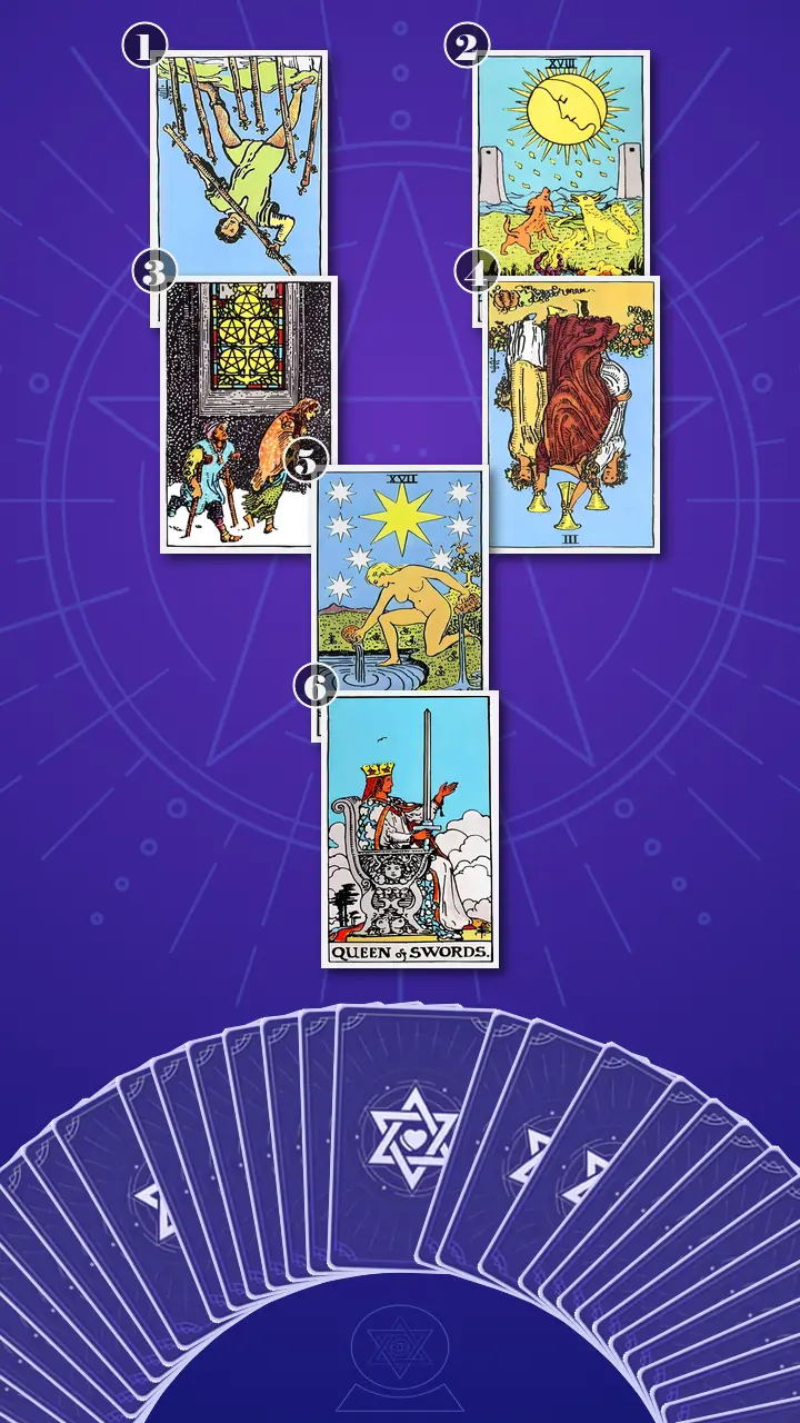 Tarot Card Spread:The Shadow Spread · Context Edition Tarot Card Spread:The Shadow Spread · Context Edition