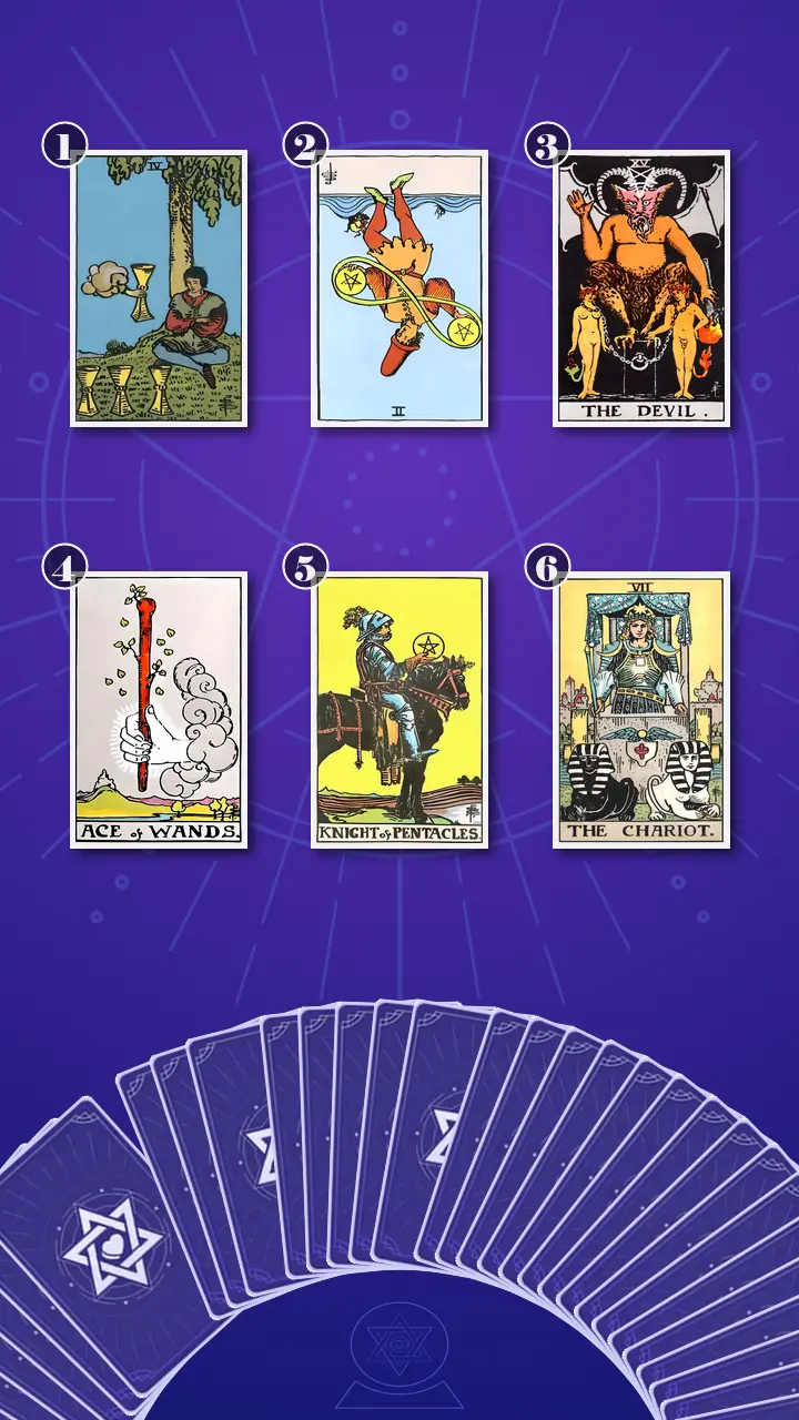 Tarot Card Spread:Transformation Path Grid (6) · Context Edition