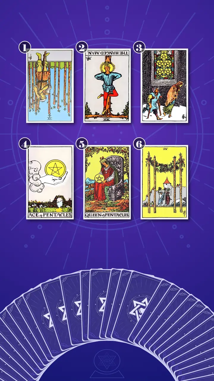 Tarot Card Spread:Transformation Path Grid (6) · Context Edition
