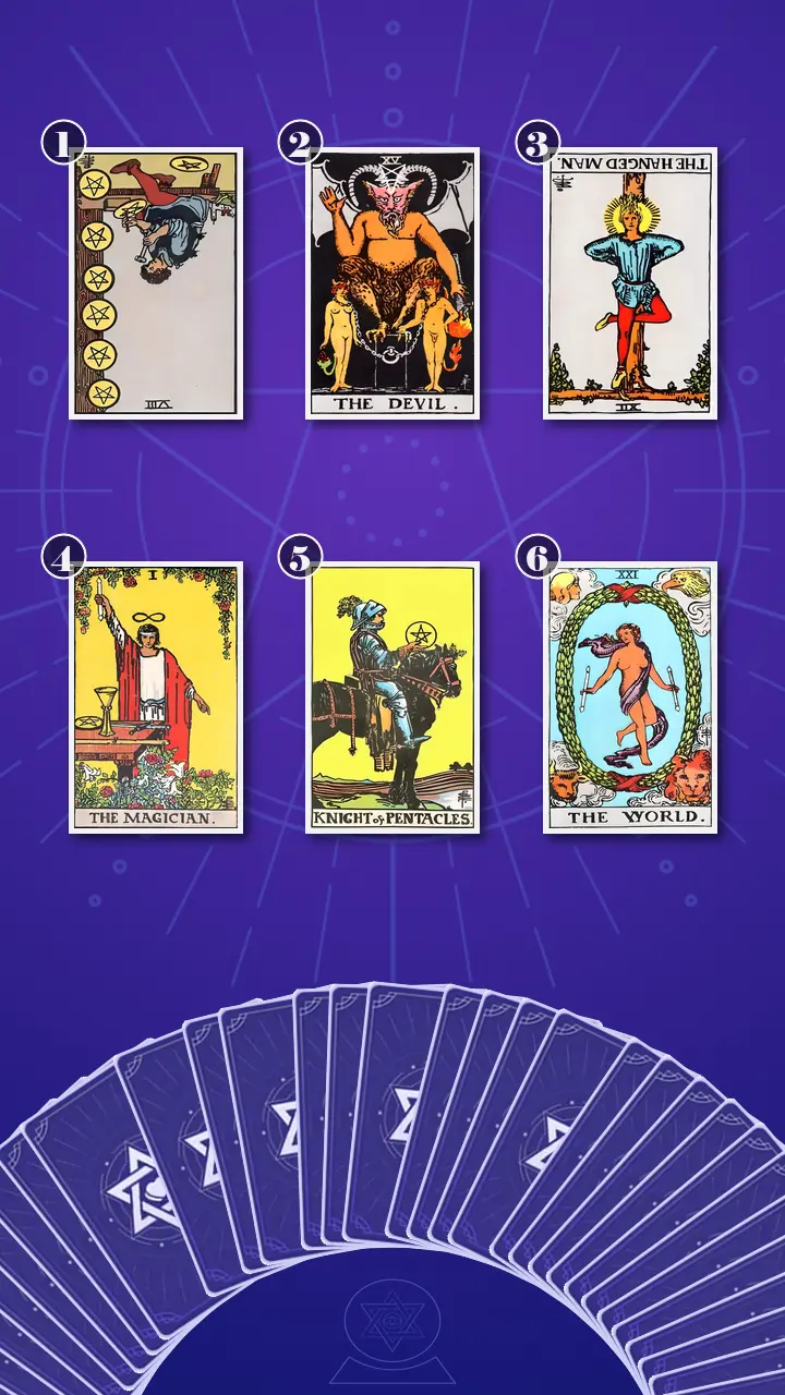 Tarot Card Spread:Transformation Path Grid (6) · Context Edition Tarot Card Spread:Transformation Path Grid (6) · Context Edition