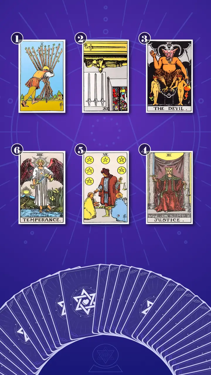 Tarot Card Spread:Transformation Path Grid · Context Edition Tarot Card Spread:Transformation Path Grid · Context Edition