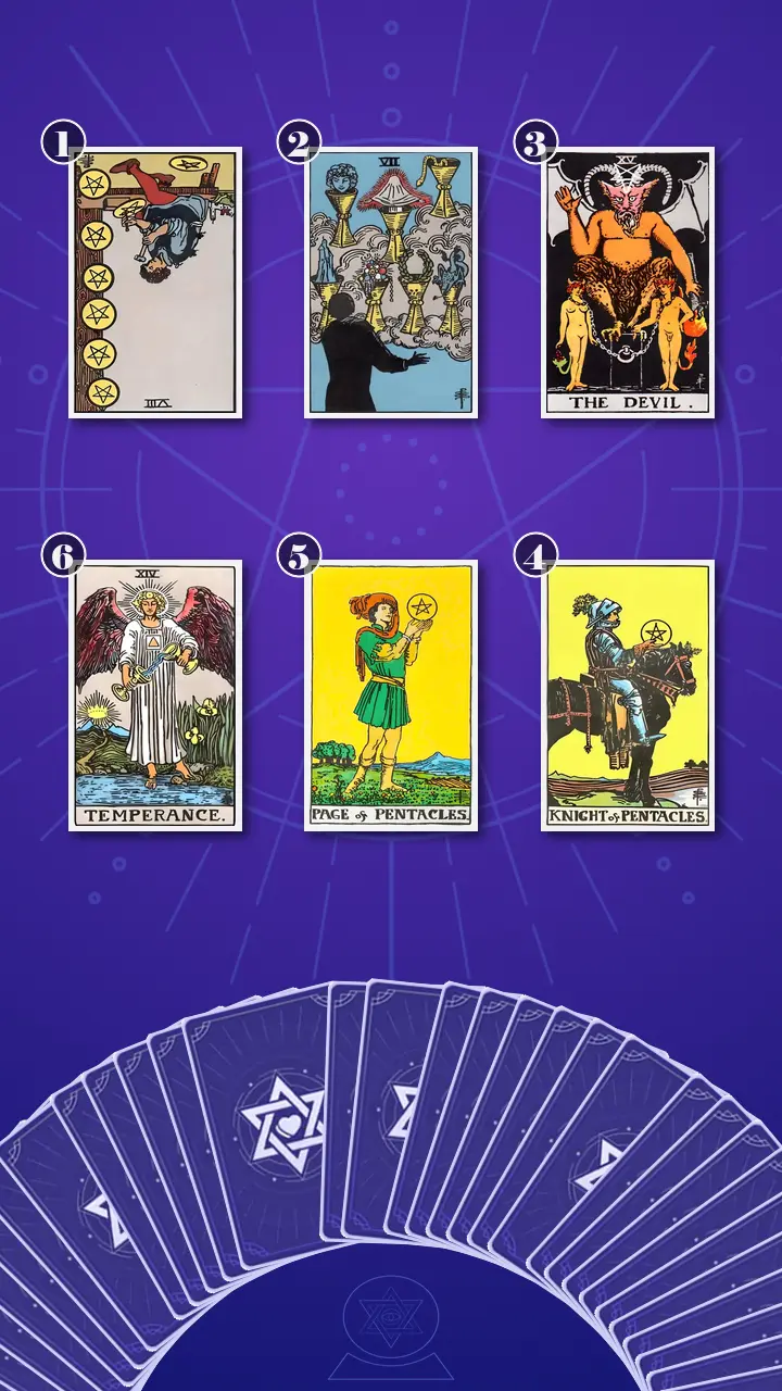 Tarot Card Spread:Transformation Path Grid · Context Edition