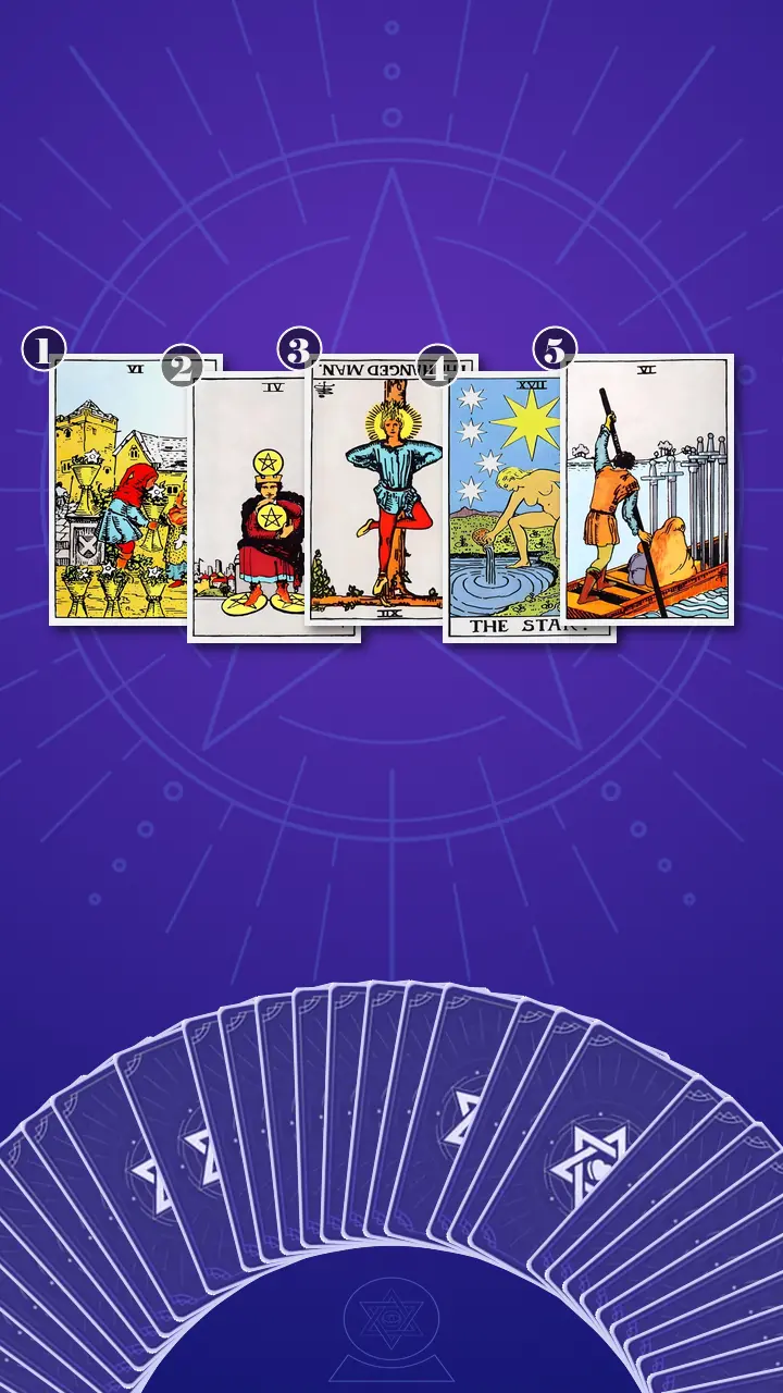 Tarot Card Spread:The Shadow Spread Tarot Card Spread:The Shadow Spread