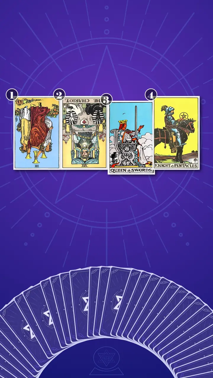 Tarot Card Spread:Situation-Obstacle-Advice-Outcome · Context Edition Tarot Card Spread:Situation-Obstacle-Advice-Outcome · Context Edition