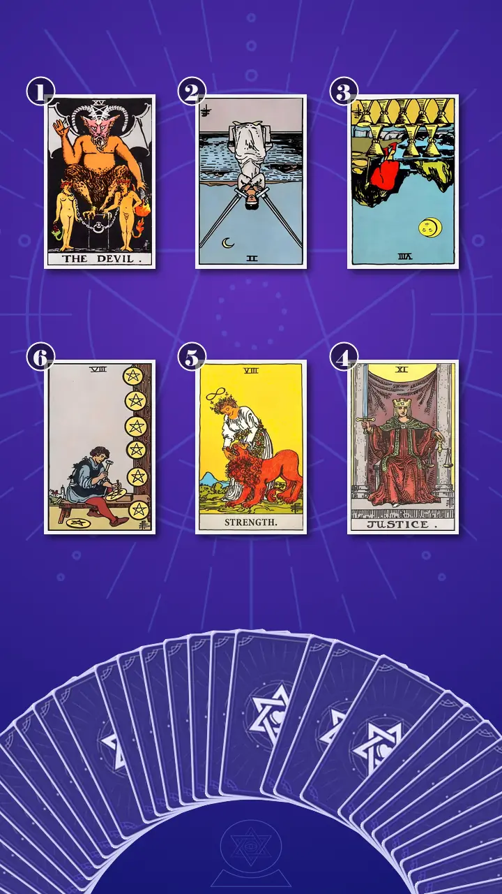 Tarot Card Spread:Transformation Path Grid · Context Edition