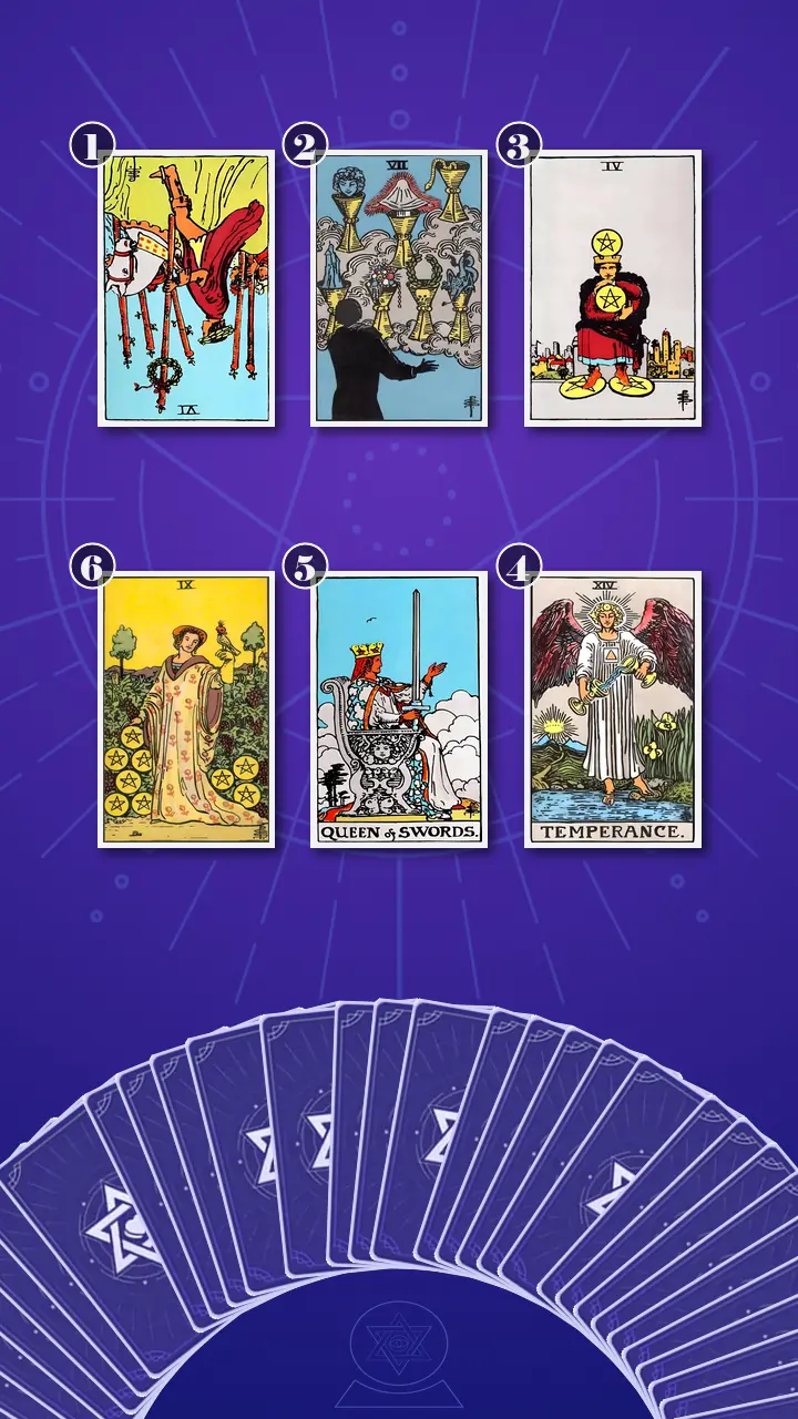 Tarot Card Spread:Transformation Path Grid · Context Edition Tarot Card Spread:Transformation Path Grid · Context Edition