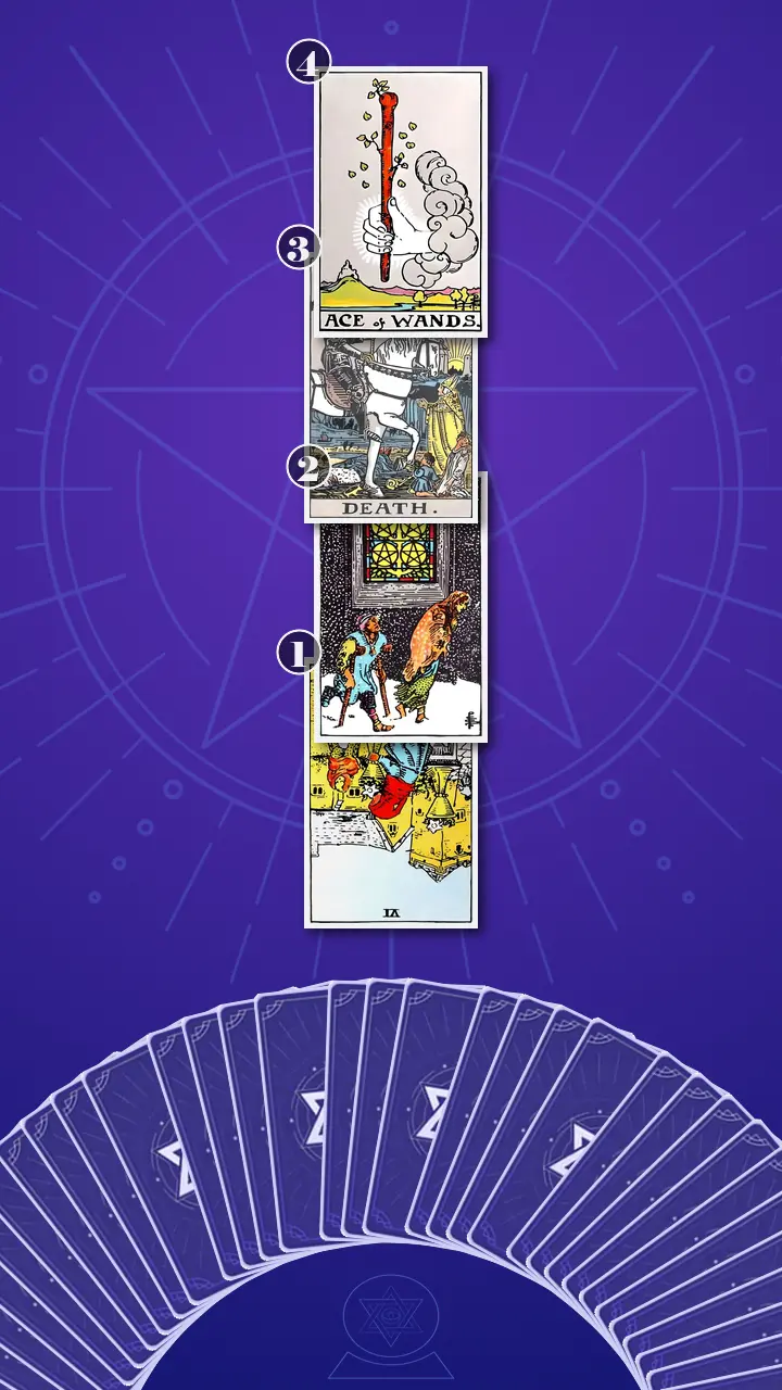 Tarot Card Spread:Four-Layer Insight Ladder Tarot Card Spread:Four-Layer Insight Ladder
