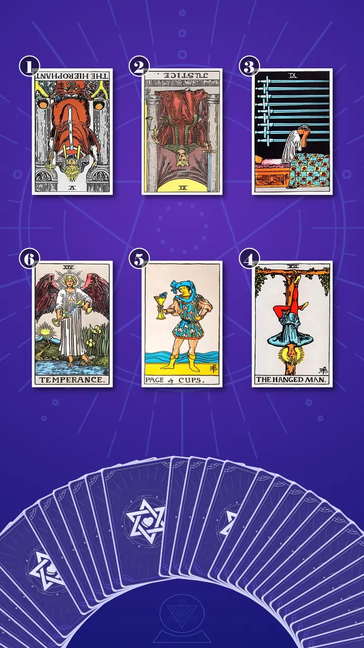 Tarot Card Spread:Transformation Path Grid · Context Edition