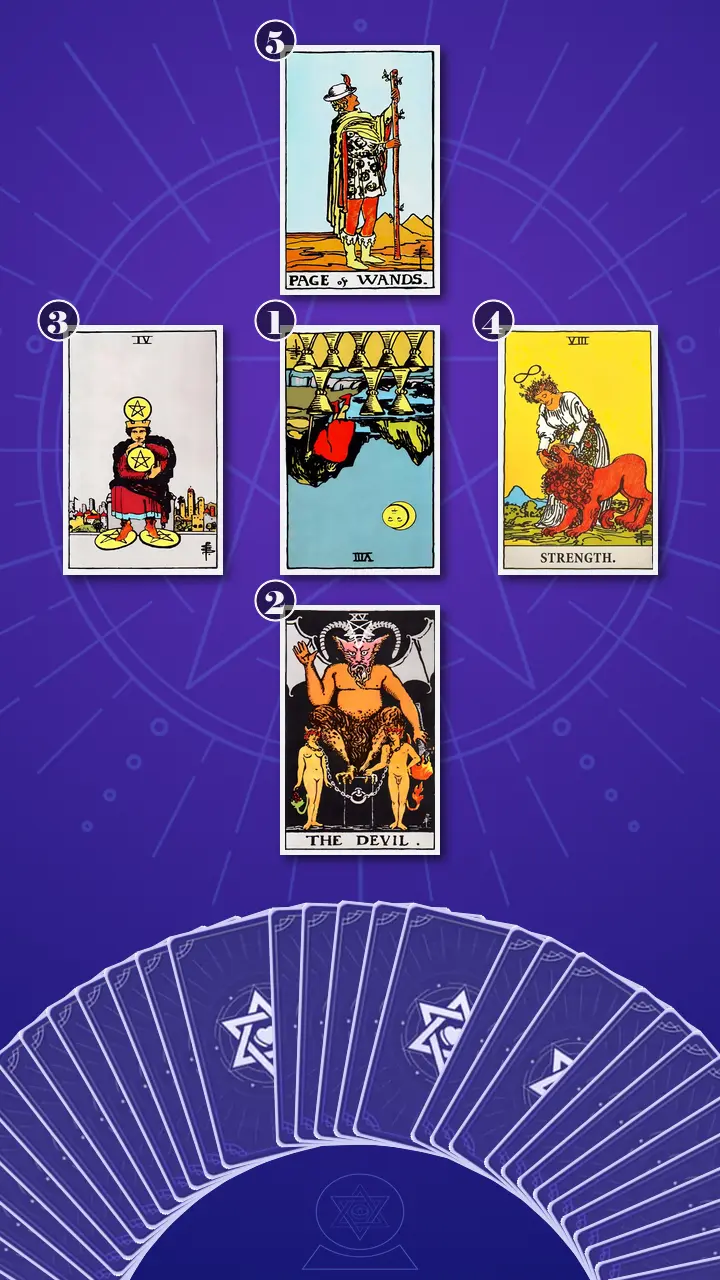 Tarot Card Spread:The Shadow Spread · Context Edition Tarot Card Spread:The Shadow Spread · Context Edition