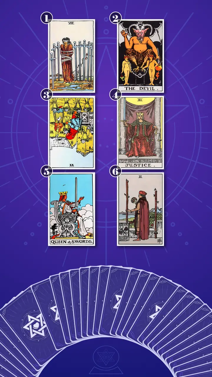 Tarot Card Spread:Transformation Path Grid (6) · Context Edition Tarot Card Spread:Transformation Path Grid (6) · Context Edition