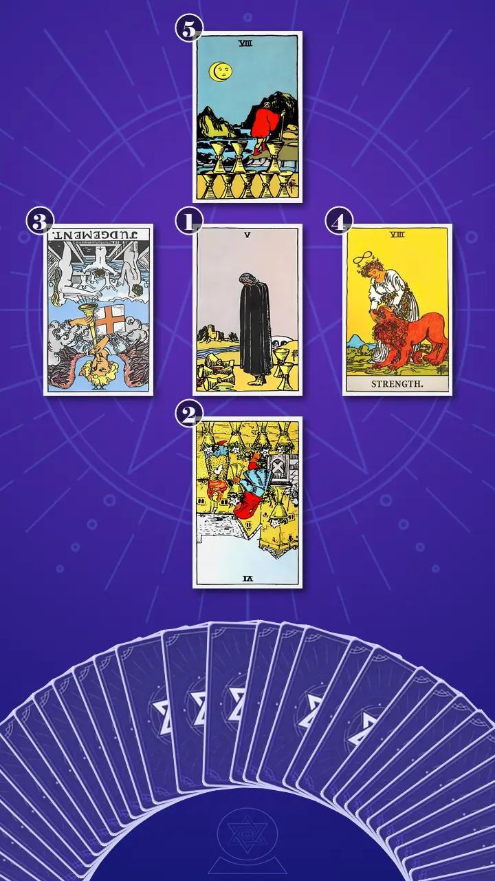 Tarot Card Spread:The Shadow Spread Tarot Card Spread:The Shadow Spread