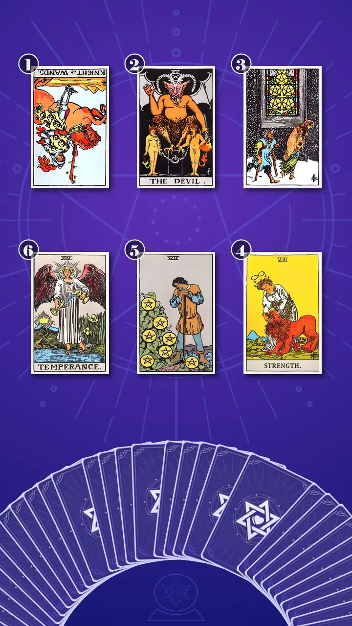 Tarot Card Spread:Transformation Path Grid · Context Edition Tarot Card Spread:Transformation Path Grid · Context Edition
