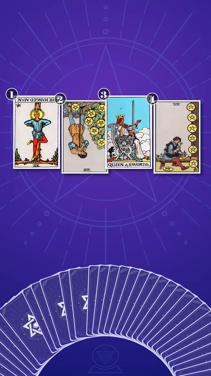 Tarot Card Spread:Situation-Obstacle-Advice-Outcome · Context Edition
