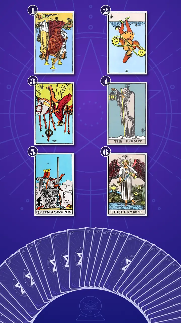 Tarot Card Spread:Transformation Path Grid · Context Edition Tarot Card Spread:Transformation Path Grid · Context Edition
