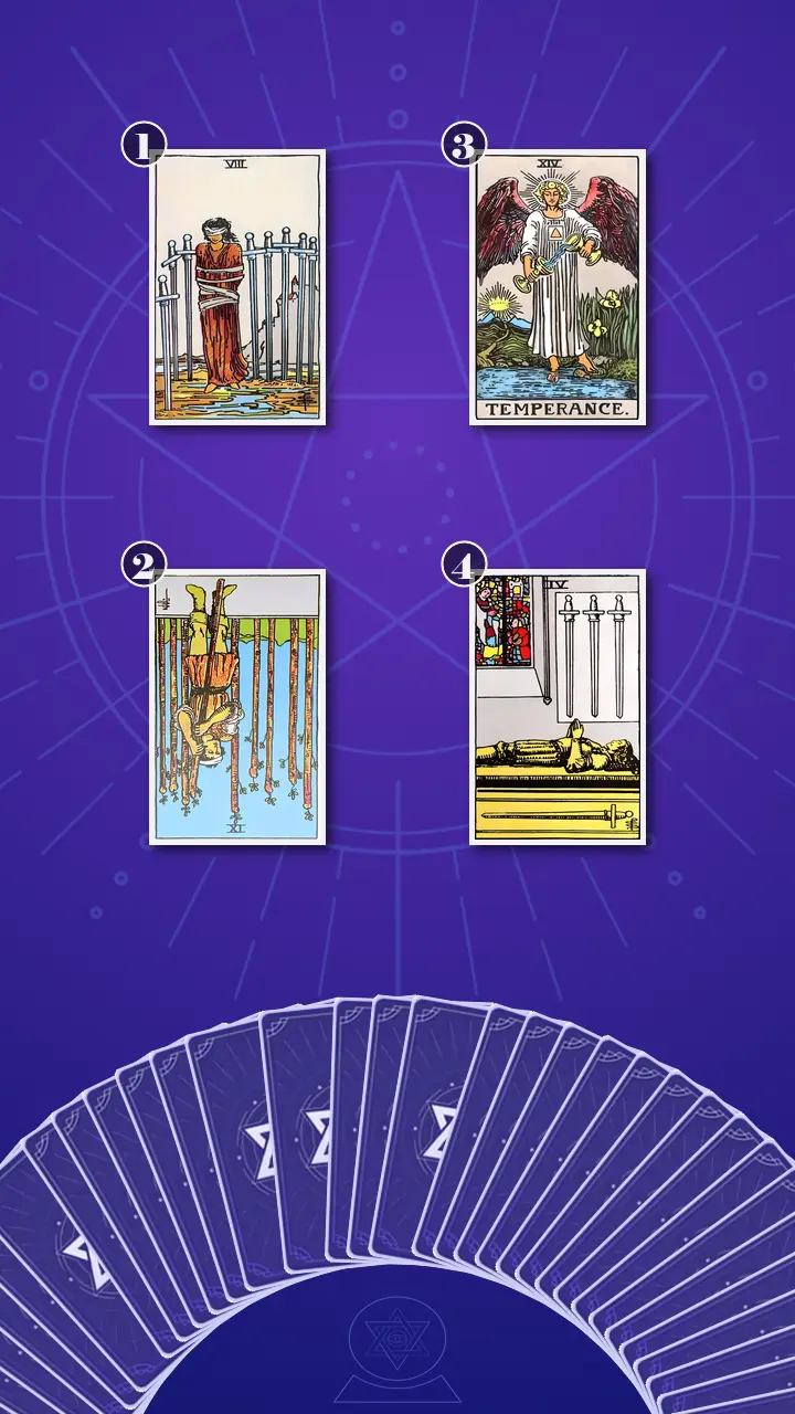 Tarot Card Spread:Four-Layer Insight Ladder · Context Edition Tarot Card Spread:Four-Layer Insight Ladder · Context Edition