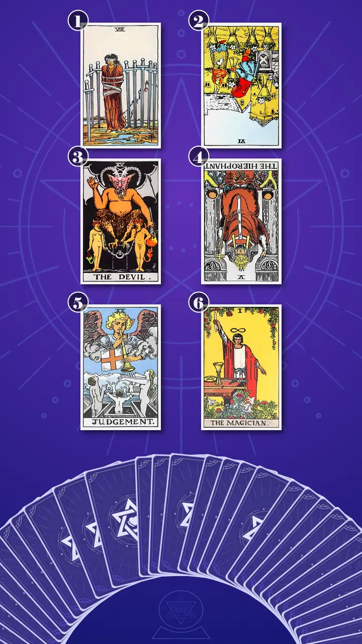 Tarot Card Spread:Four-Layer Insight Ladder · Context Edition