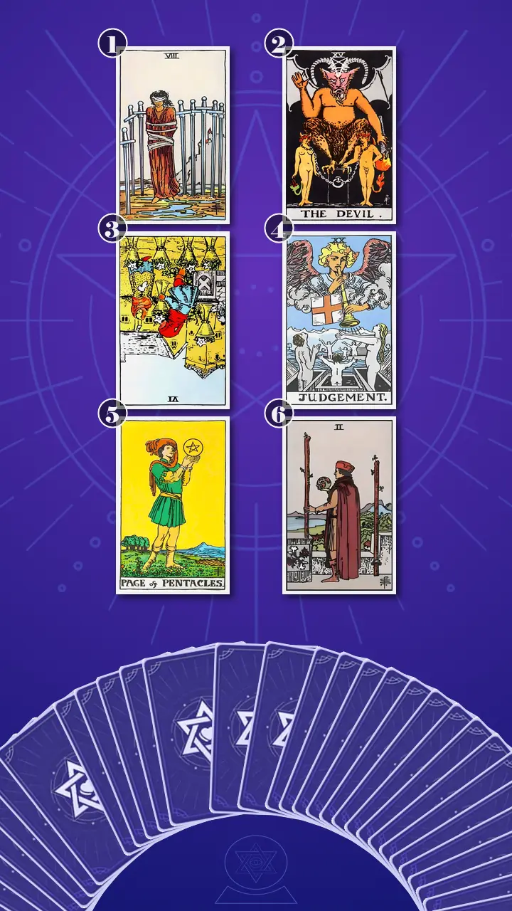 Tarot Card Spread:Transformation Path Grid (6) · Context Edition Tarot Card Spread:Transformation Path Grid (6) · Context Edition