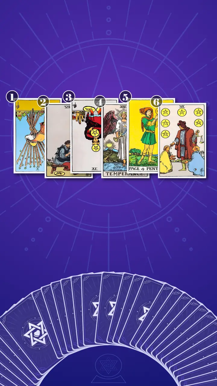 Tarot Card Spread:Four-Layer Insight Ladder · Context Edition Tarot Card Spread:Four-Layer Insight Ladder · Context Edition