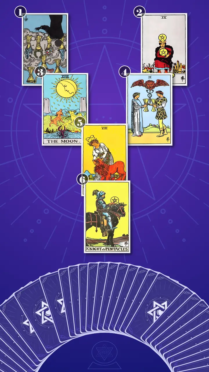 Tarot Card Spread:Four-Layer Insight Ladder · Context Edition Tarot Card Spread:Four-Layer Insight Ladder · Context Edition
