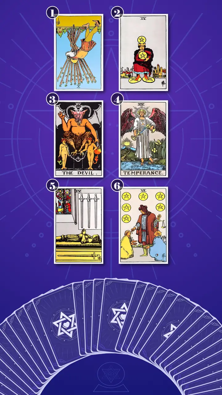 Tarot Card Spread:Transformation Path Grid (6) · Context Edition Tarot Card Spread:Transformation Path Grid (6) · Context Edition