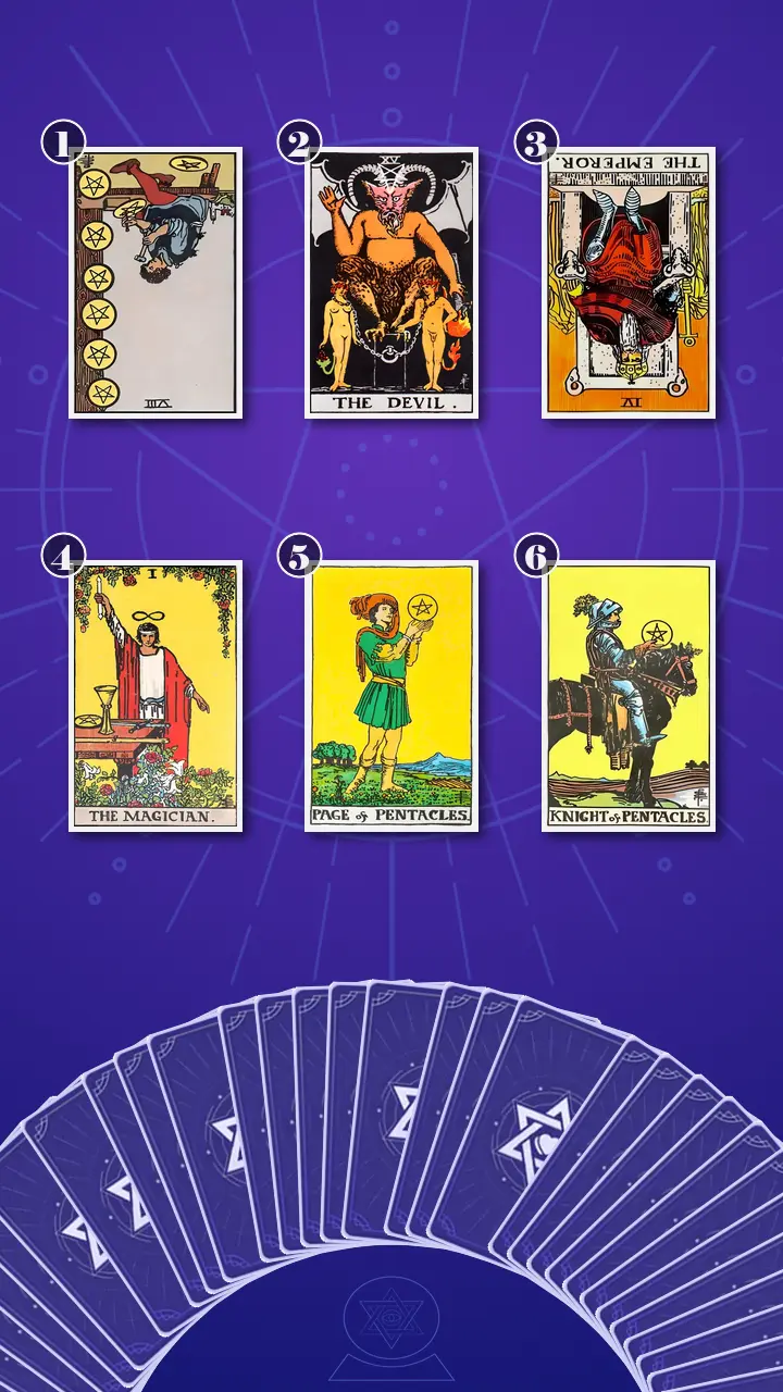 Tarot Card Spread:Transformation Path Grid (6) · Context Edition
