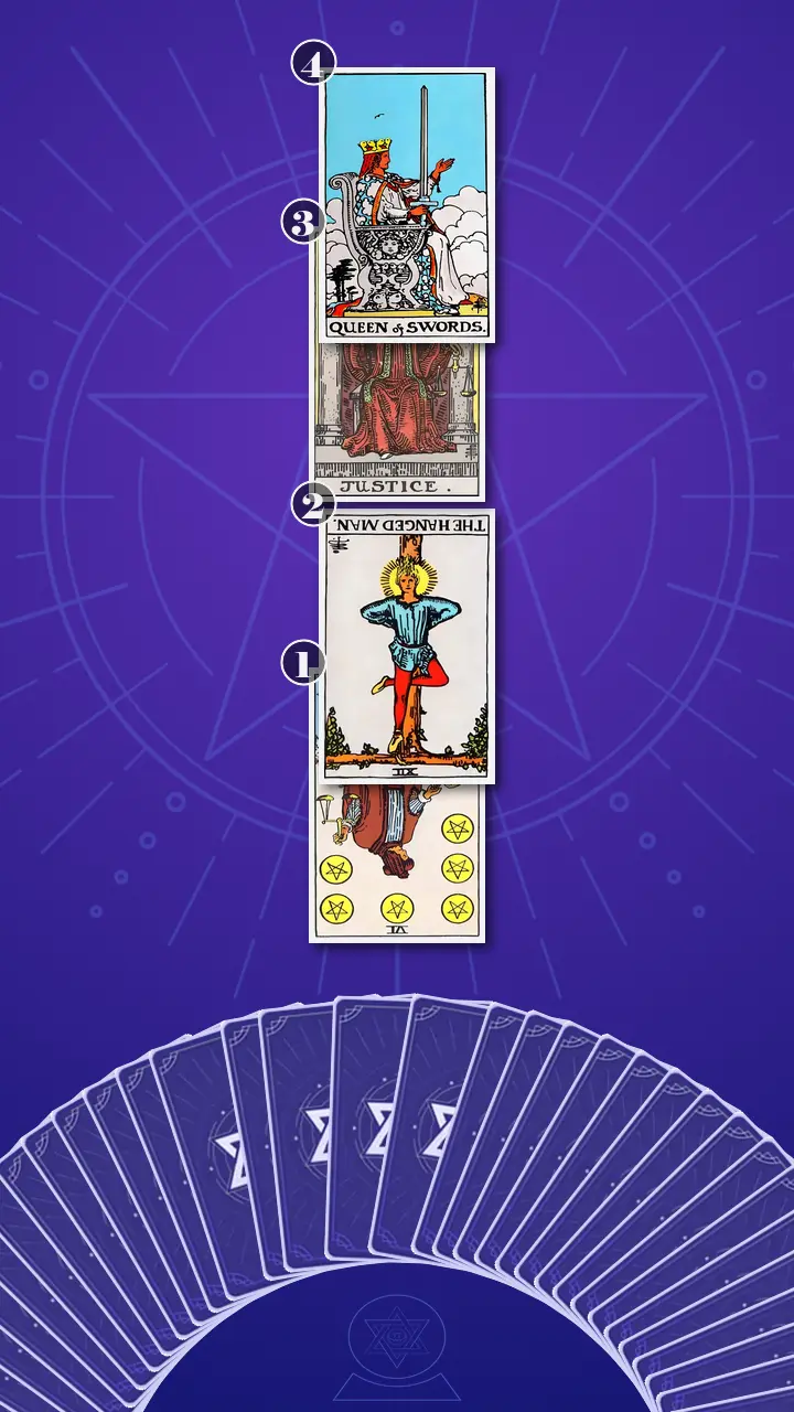 Tarot Card Spread:Four-Layer Insight Ladder · Context Edition Tarot Card Spread:Four-Layer Insight Ladder · Context Edition