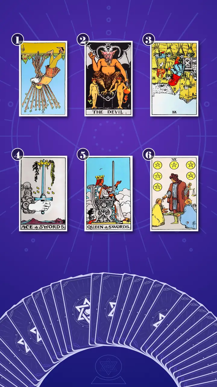 Tarot Card Spread:Transformation Path Grid (6) · Context Edition Tarot Card Spread:Transformation Path Grid (6) · Context Edition
