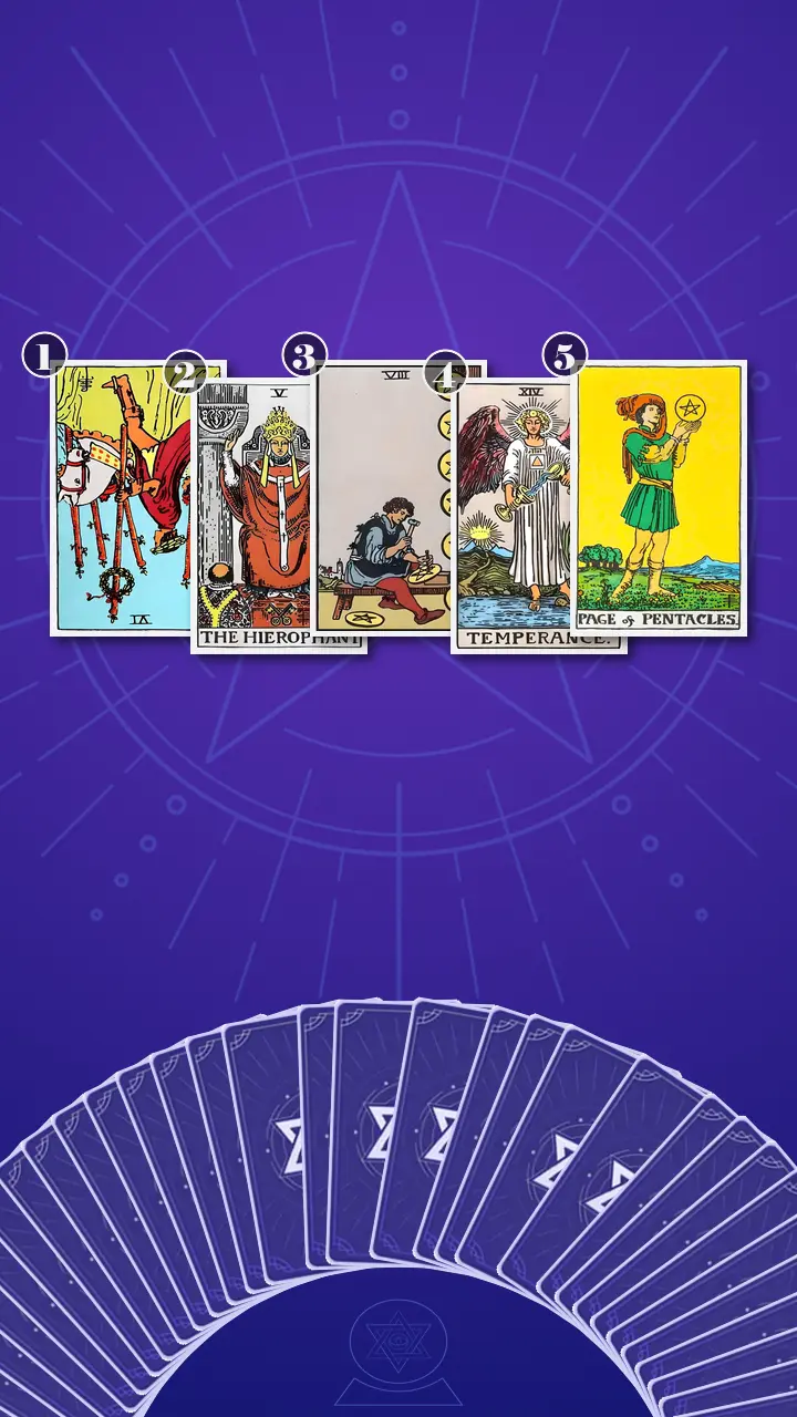 Tarot Card Spread:The Shadow Spread Tarot Card Spread:The Shadow Spread