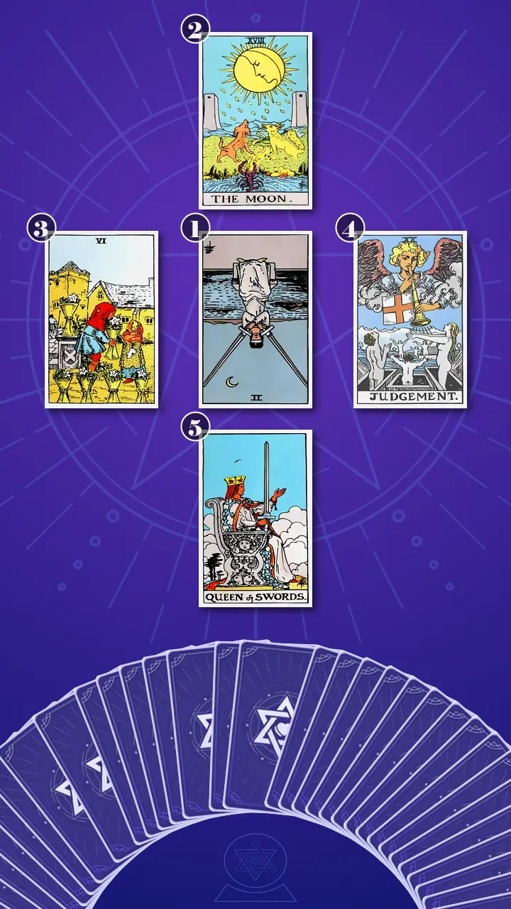 Tarot Card Spread:The Shadow Spread