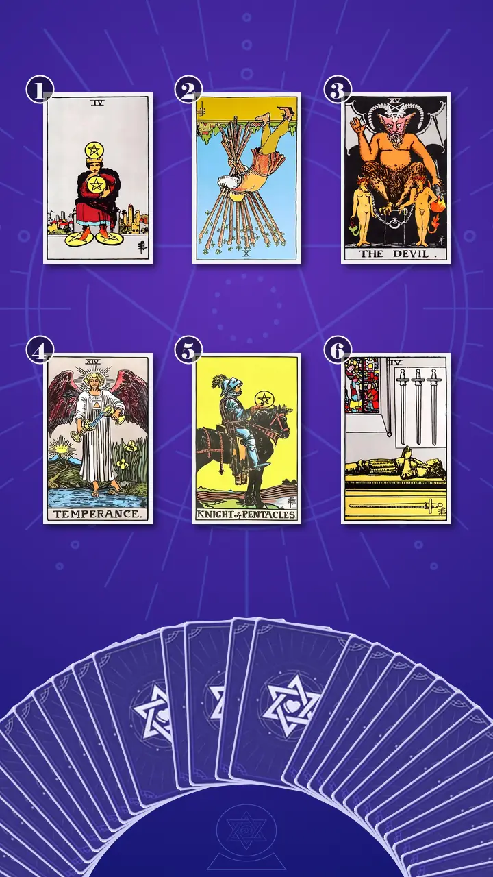 Tarot Card Spread:Four-Layer Insight Ladder · Context Edition Tarot Card Spread:Four-Layer Insight Ladder · Context Edition