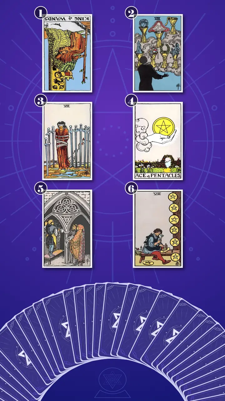 Tarot Card Spread:Transformation Path Grid (6) · Context Edition