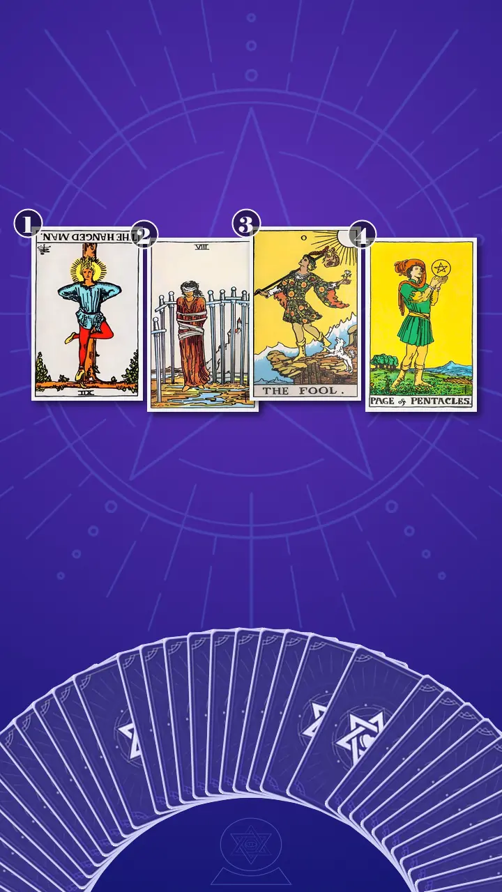 Tarot Card Spread:The Shadow Spread Tarot Card Spread:The Shadow Spread