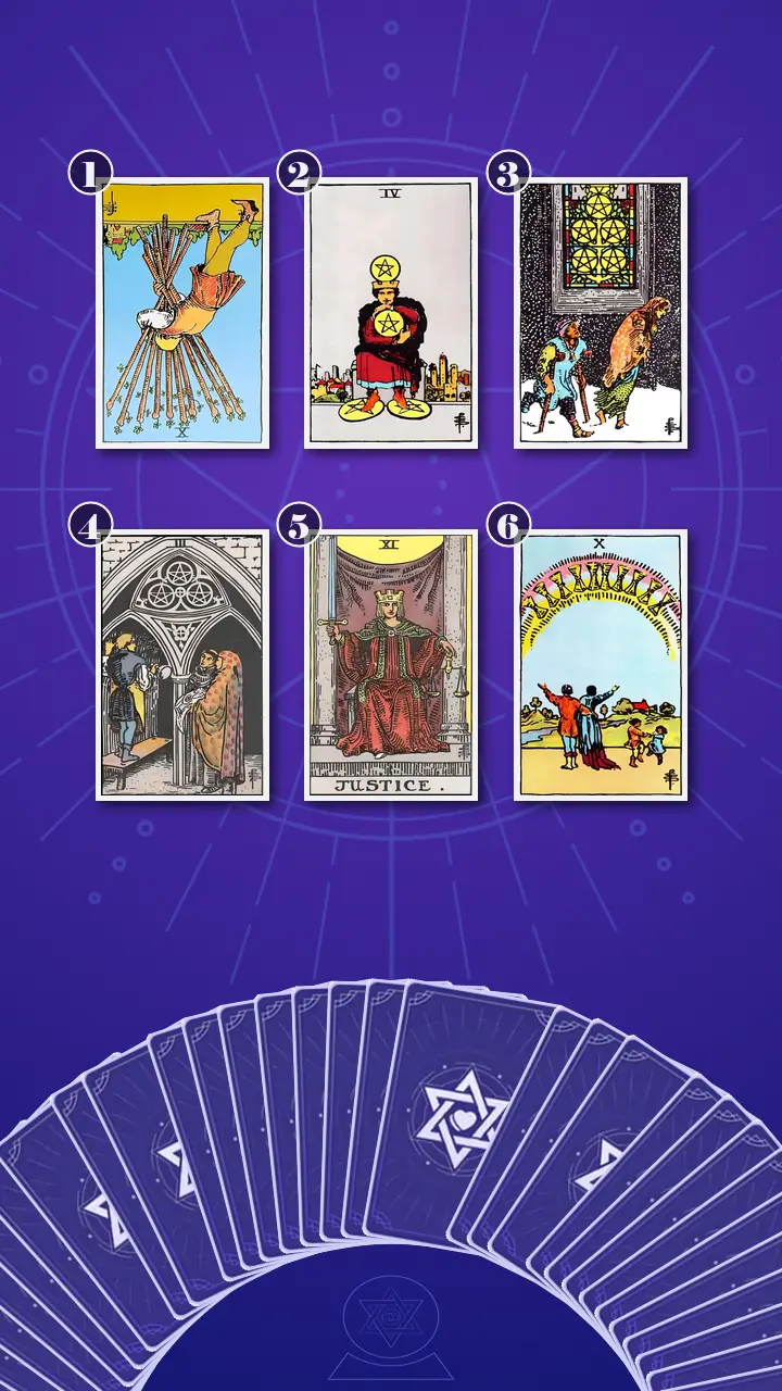 Tarot Card Spread:Transformation Path Grid (6) · Context Edition