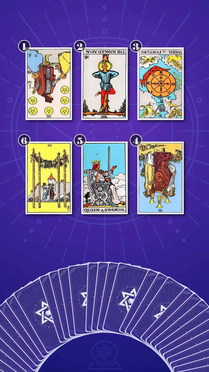Tarot Card Spread:Transformation Path Grid (6) · Context Edition Tarot Card Spread:Transformation Path Grid (6) · Context Edition