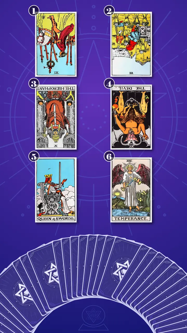 Tarot Card Spread:Transformation Path Grid (6) · Context Edition