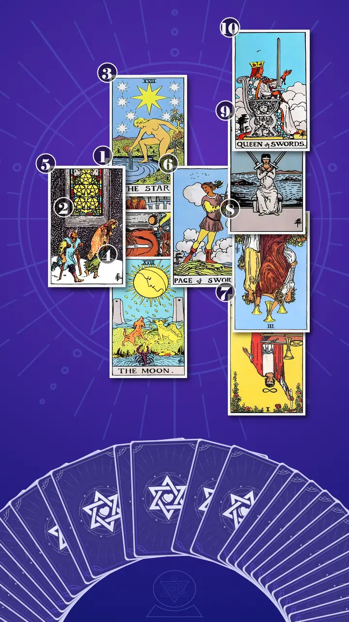 Tarot Card Spread:Celtic Cross · Context Edition