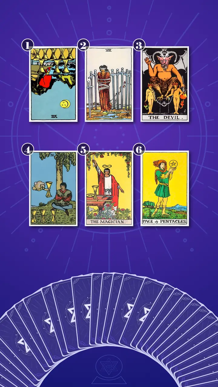 Tarot Card Spread:Four-Layer Insight Ladder · Context Edition Tarot Card Spread:Four-Layer Insight Ladder · Context Edition