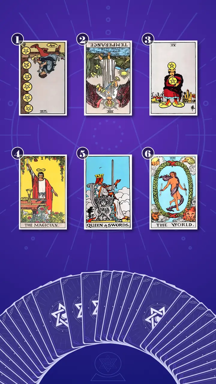 Tarot Card Spread:Transformation Path Grid (6) · Context Edition Tarot Card Spread:Transformation Path Grid (6) · Context Edition